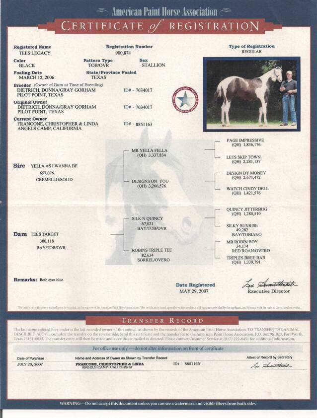 Click on pedigree to view